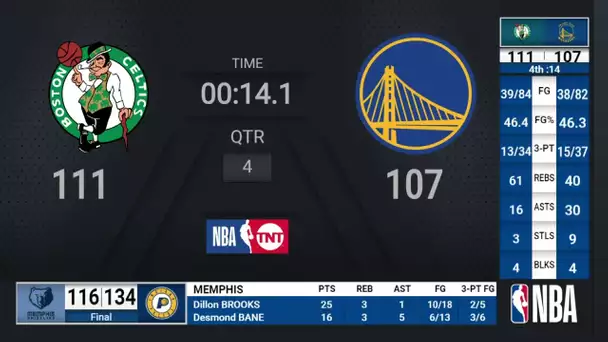 Clippers @ Nets | NBA on TNT Live Scoreboard