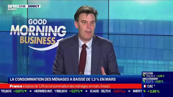Denis Ferrand (Rexecode) : La croissance de la France à l'arrêt