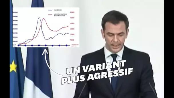 Le variant britannique "plus contagieux, plus dangereux" selon Olivier Véran