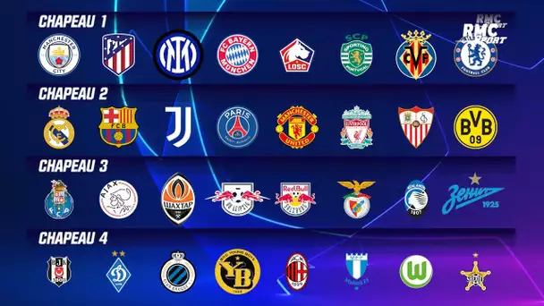 Ligue des champions : Les chapeaux fictifs après les barrages aller (sans Monaco)