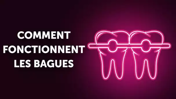 Comment Fonctionnent les Bagues (et Pourquoi aussi Lentement)