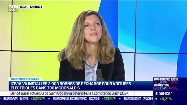 Christelle Vives (Izivia) : Izivia va installer 2 000 bornes de recharge pour voitures électriques