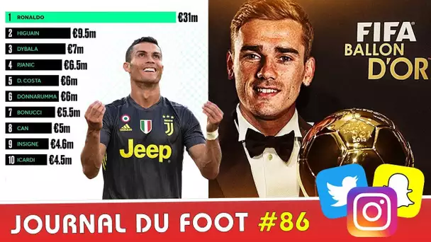 Le salaire XXL de RONALDO, GRIEZMANN rêve du BALLON d'OR, le bizutage de LECOMTE