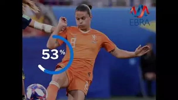 États-Unis / Pays-Bas : le match en chiffres