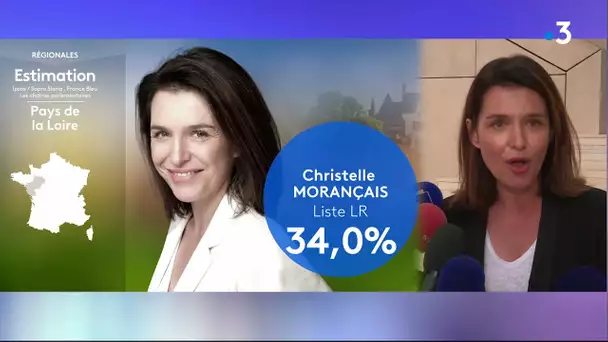 Régionales 2021 en Pays de la Loire : Christelle Morançais largement en tête au premier tour