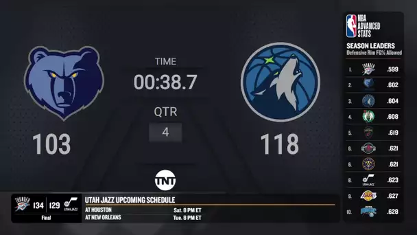 Chicago Bulls @ Toronto Raptors | NBA on TNT Live Scoreboard