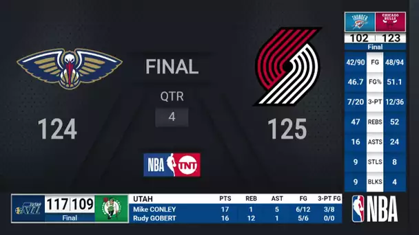 Jazz @ Celtics | NBA on TNT Live Scoreboard