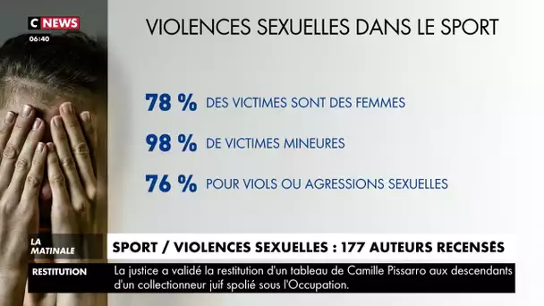 Violences sexuelles dans le sport : 177 auteurs recensés