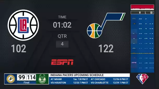 Lakers @ Mavericks  | NBA on ESPN  Live Scoreboard