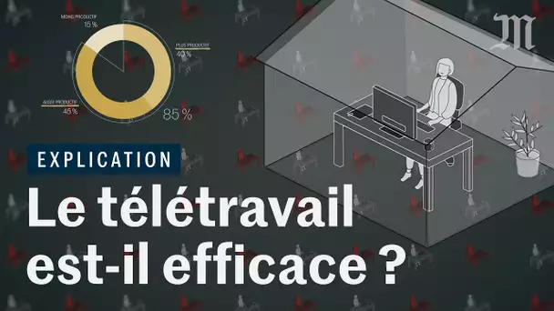 Le télétravail est-il efficace ?