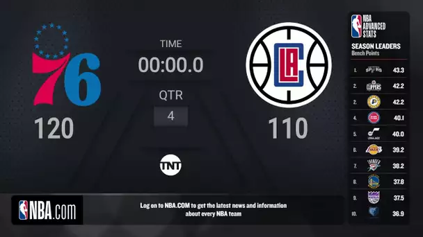 Raptors @ Bucks | NBA on TNT Live Scoreboard