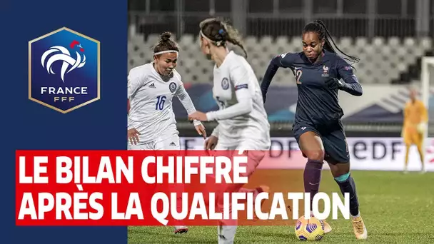 Equipe de France Féminine : le bilan chiffré des 2 matches I FFF 2020