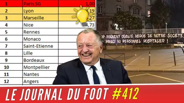 La nouvelle idée d'AULAS, le message de soutien des ULTRAS, touché, MANGALA témoigne