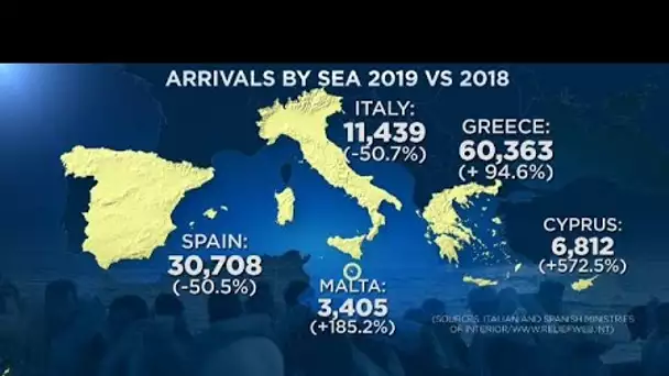 Migrants : traversées et décès en mer baissent en 2019