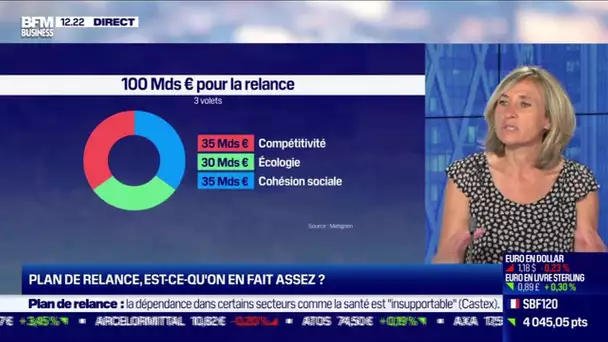 Stéphanie Villers (Economiste) : Plan de relance, est-ce qu'on en fait assez ?