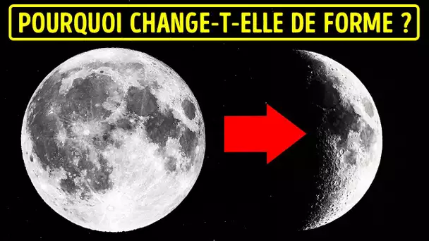 Pourquoi la Lune change-t-elle de Forme chaque Jour ?