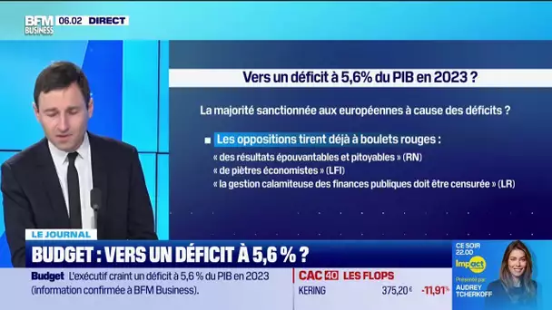 Budget: vers un déficit à 5,6%?