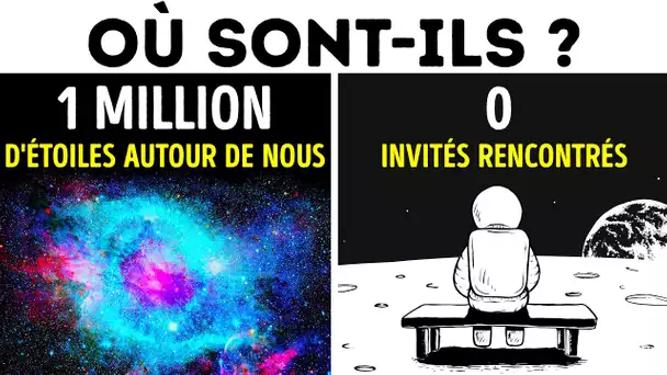 Un Physicien Explique Pourquoi Nous n&#039;Avons Jamais vu d&#039;Extraterrestres