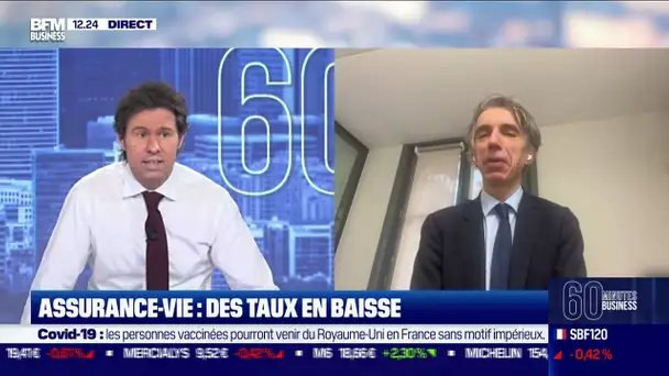 Philippe Crevel (Cercle de l'Epargne) : Assurance-vie, des taux en baisse