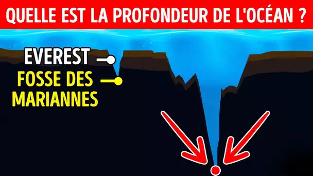 Quelle est en réalité la profondeur de l&#039;océan ?