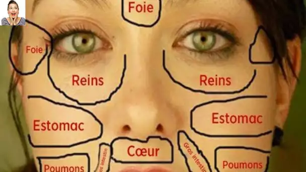 Cette carte du visage de la médecine chinoise permet d’identifier quelle partie du corps est malade