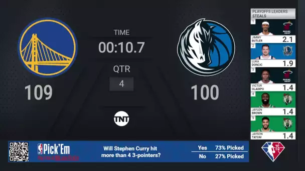 Warriors @ Mavericks | #NBAConferenceFinals presented by Google Pixel on TNT Live Scoreboard