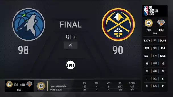 Timberwolves @ Nuggets Game 7 | #NBAPlayoffs Presented by Google Pixel on TNT Live Scoreboard