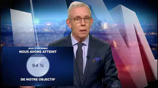 Nous n'avons atteint que 94% de notre objectif