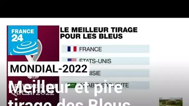 Mondial-2022 : le meilleur et le pire tirage pour les Bleus • FRANCE 24
