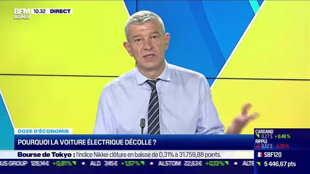 Doze d'économie : Pourquoi la voiture électrique décolle ?