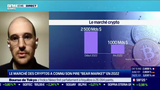 Cryptomonnaies : le marché a connu une année 2022 difficile