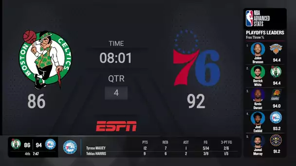 Celtics @ 76ers Game 4 Live Scoreboard | #NBAPlayoffs Presented by Google Pixel