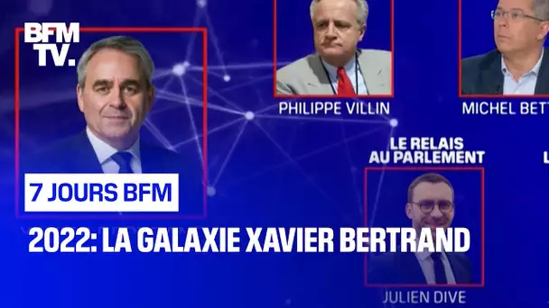 2022: la galaxie Xavier Bertrand