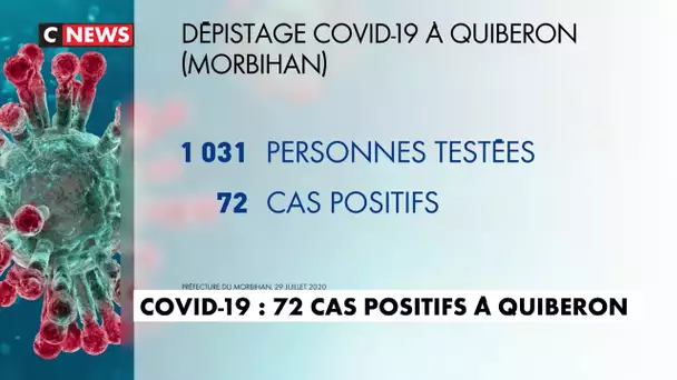 Coronavirus : 72 cas positifs à Quiberon
