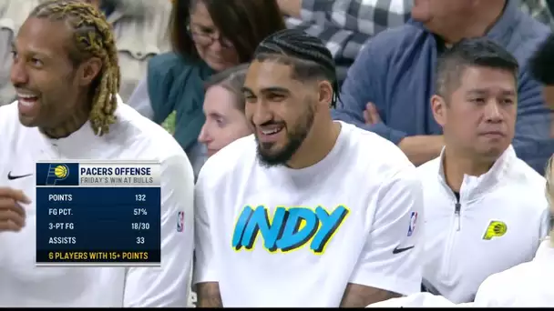 Hornets @ Pacers 12/8/2024