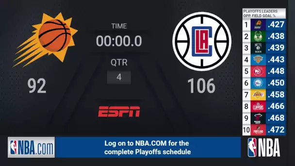 Suns @ Clippers WCF Game 3 | NBA Playoffs on ESPN Live Scoreboard