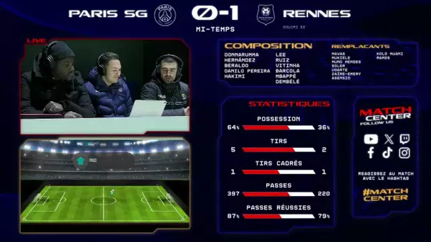 ️️ Kickoff et Match center : Paris Saint-Germain - Stade Rennais FC