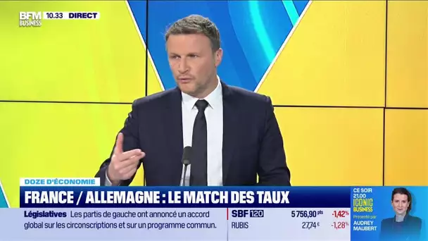 Doze d’économie : France/Allemagne, le match des taux
