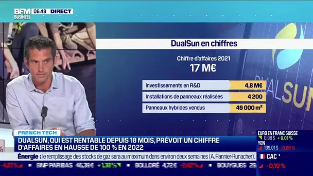 Jérôme Mouterde (DualSun) : DualSun prévoit un chiffre d'affaires en hausse de 100% en 2022