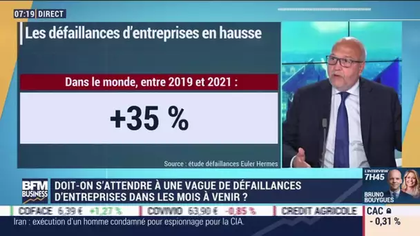 Eric Lenoir (Euler Hermes France) : Doit-on s'attendre à une vague de défaillances d'entreprises ?