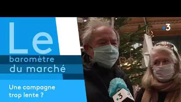 Baromètre du marché : Le vaccin contre le covid-19