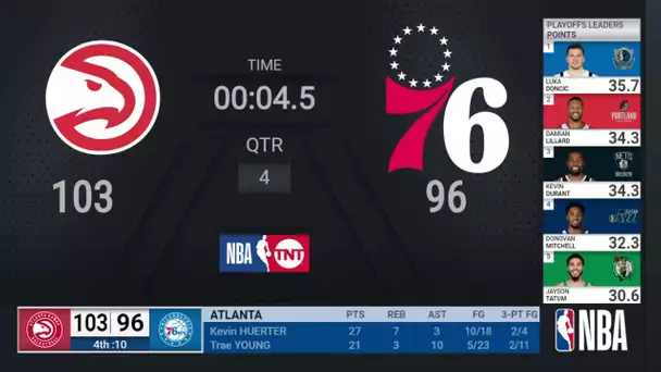 Hawks @ 76ers ECSF Game 7 | NBA Playoffs on TNT Live Scoreboard
