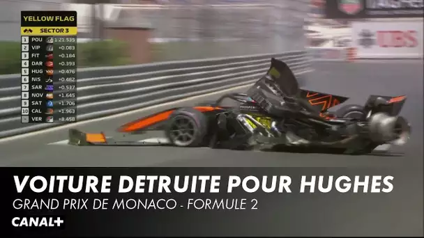 L'énorme crash de Jake Hughes en qualification - Grand Prix de Monaco - F2