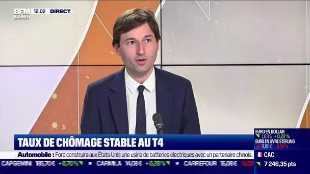 Taux de chômage stable au T4