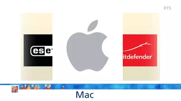 Test d'antivirus pour Windows, Mac et Android. ABE-RTS