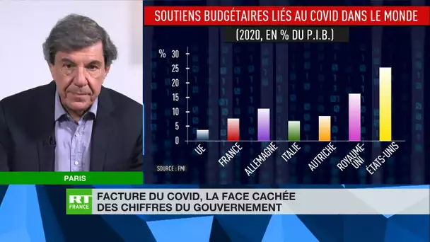 Chronique éco de Jacques Sapir - Facture du Covid : la face cachée des chiffres du gouvernement