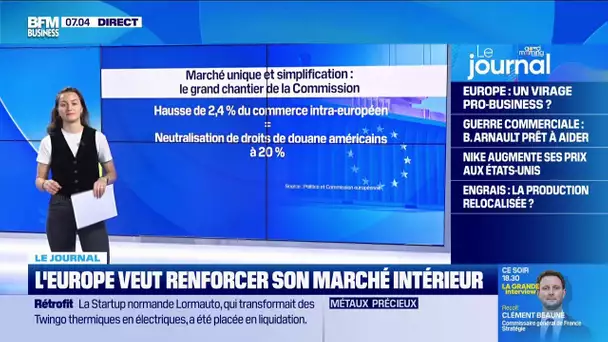 L'Europe veut renforcer son marché intérieur