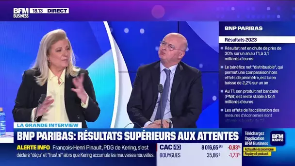 🔴 EN DIRECT  Thierry Laborde est l'invité de la Grande Interview