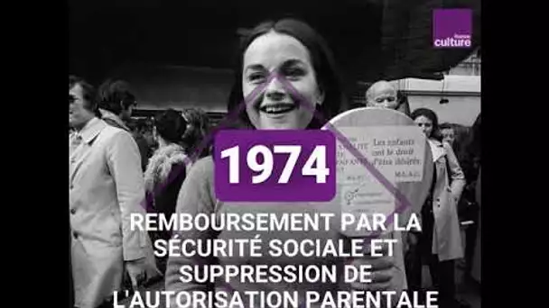 50 ans de contraception légale en France en 6 dates
