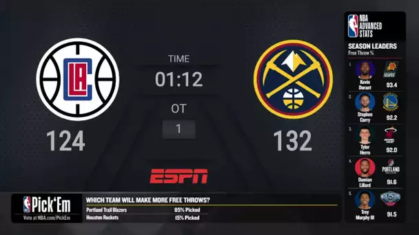 Timberwolves @ Warriors |NBA on ESPN Live Scoreboard
